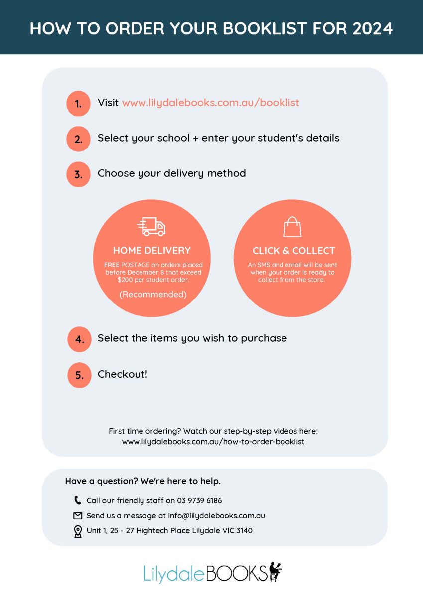 2024 Booklists Avila College   Ordering Information For Booklists 2024 849x1200 